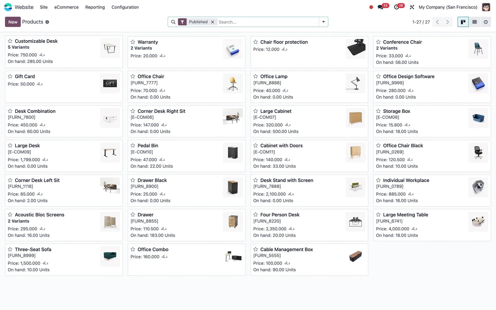 Odoo eCommerce: Products