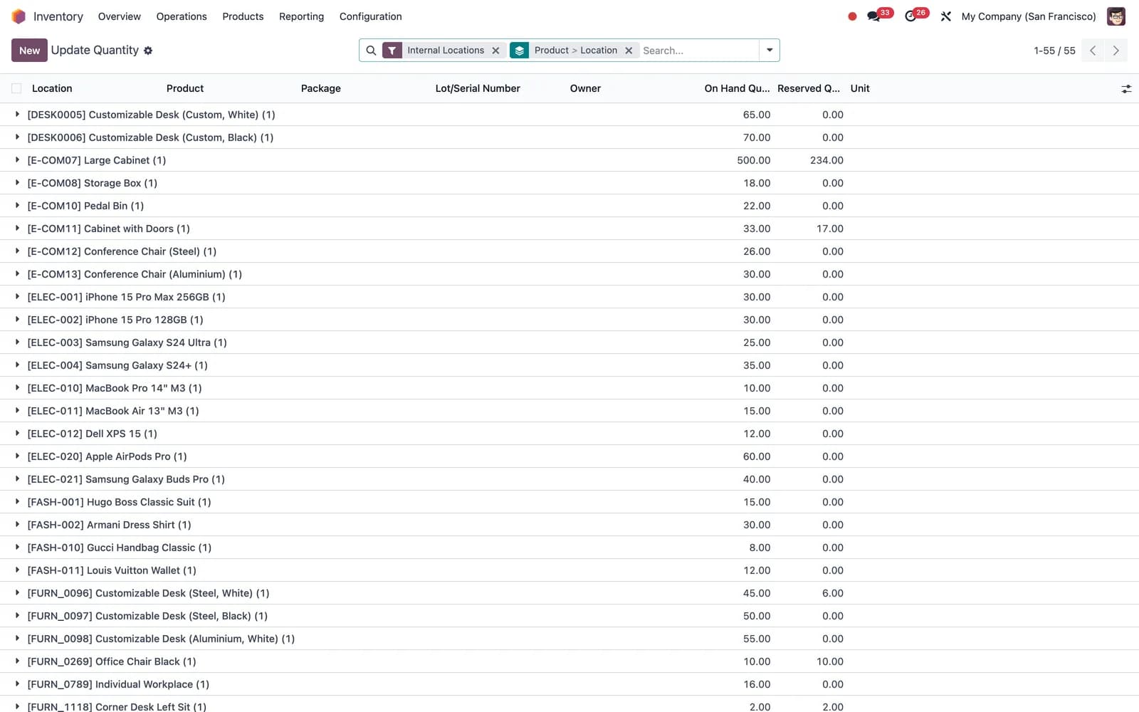Your Odoo labels, set up in ZPL on the printer you buy.