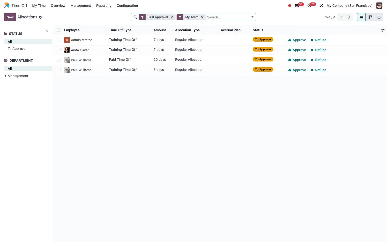 Odoo Time Off: Allocations
